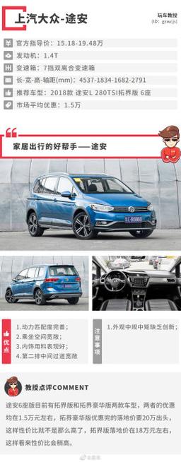 小微型客車年檢周期大幅簡化 車主受益，安全監管不放松