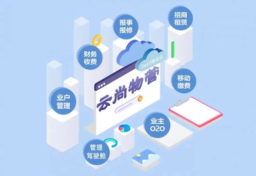擴(kuò)簽大和寶業(yè)江蘇物業(yè)新項(xiàng)目，攜手云尚物管共筑智慧服務(wù)新標(biāo)桿